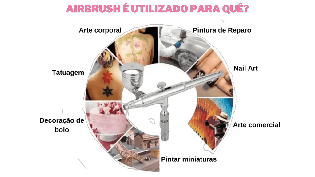 O que é Airbrush nas unhas? Quanto custa o equipamento do airbrush? Nesse post você vai encontrar respostas para essas indagações e muito mais.